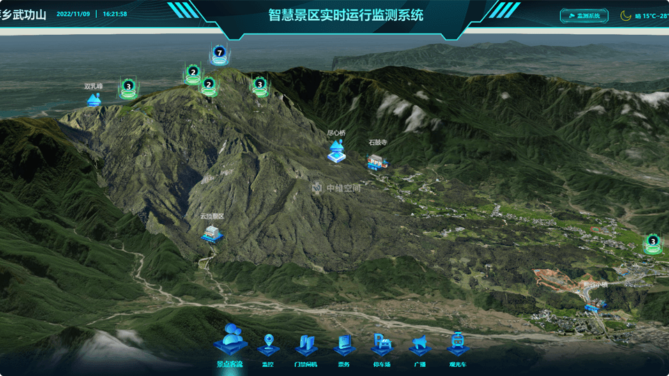 献县倾斜摄影技术在旅游规划中的应用？